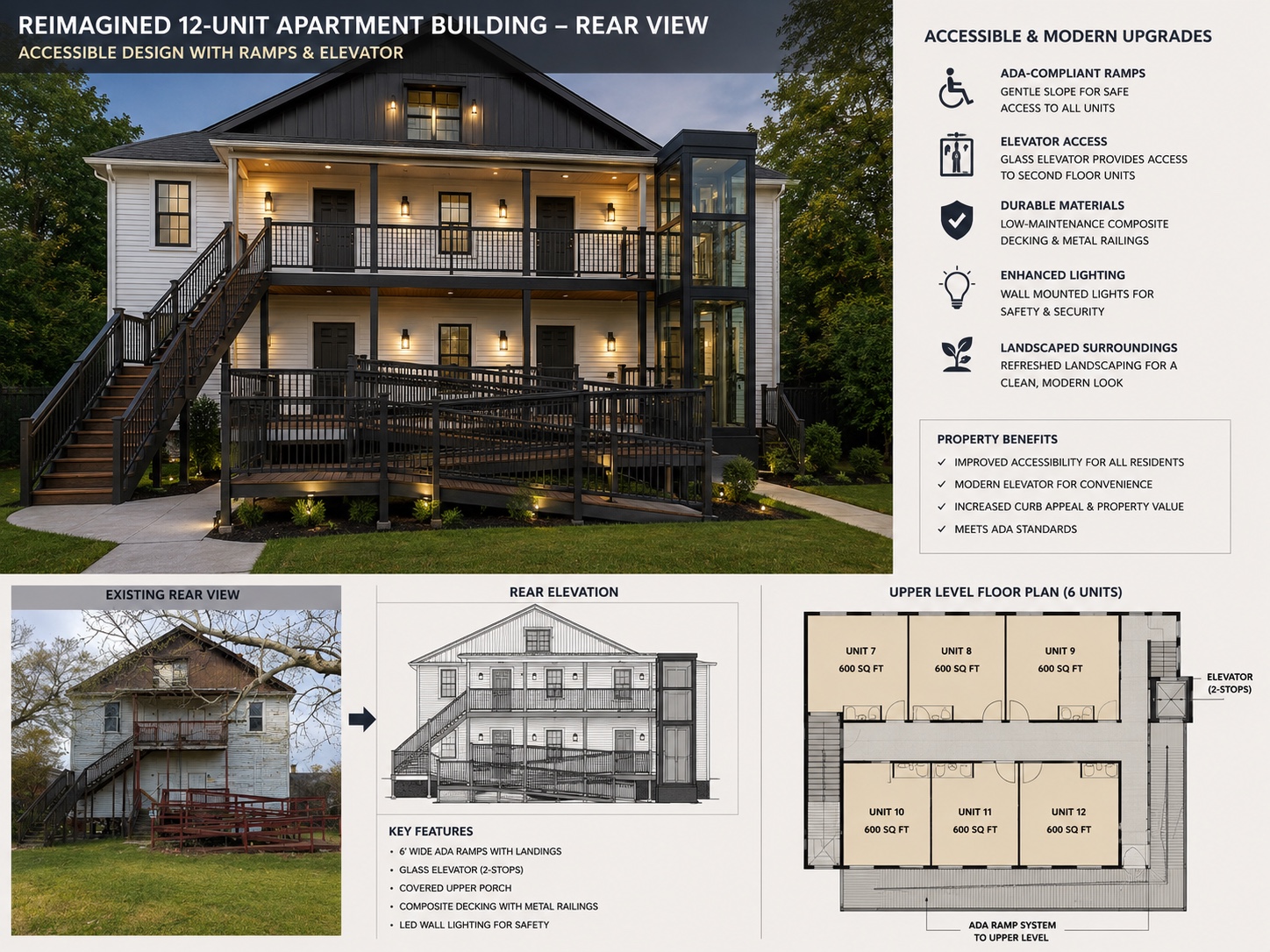 Midtown 12-unit apartment redevelopment architectural concept, including rear-view proposal
